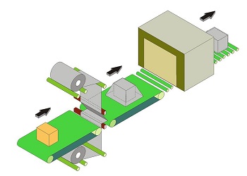 sleeve shrink wrap packaging machine